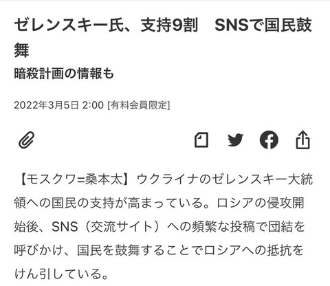 ゼレンスキー支持率