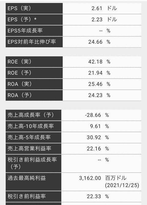 03_AMD企業情報5