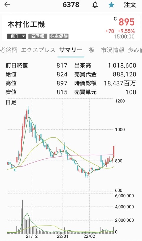 木村化工機-0228