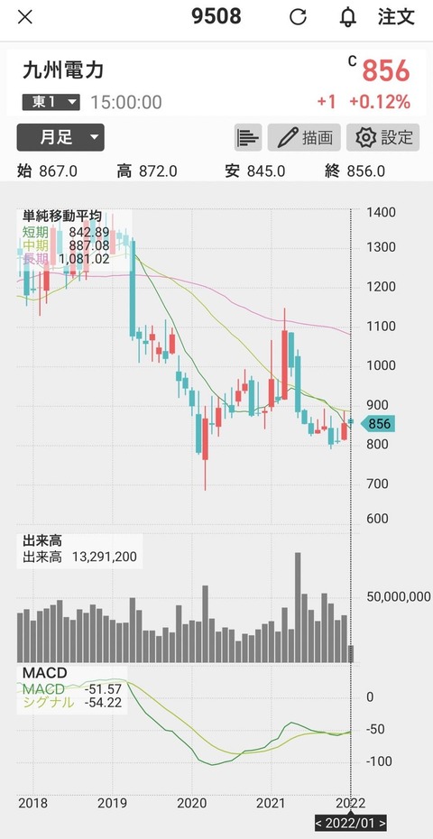 九州電力-2