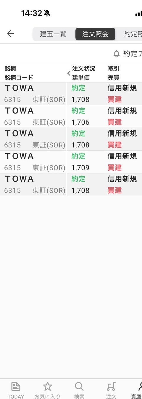 TOWA買う-20250116 - コピー