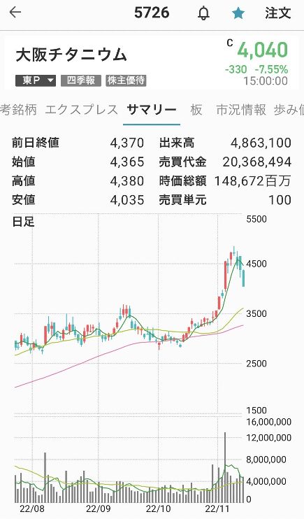 大阪チタ-1114-2