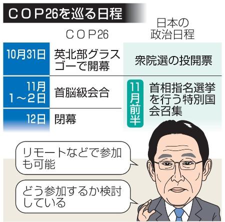 岸田さん