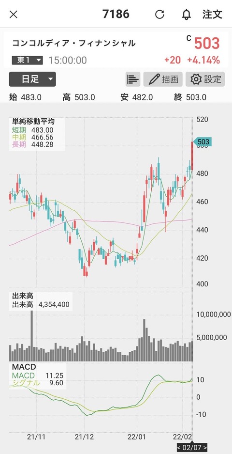 12_コンコルディア