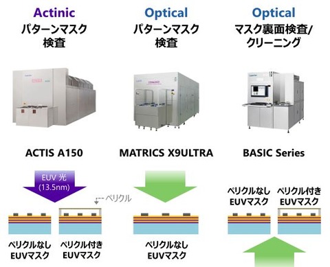 ペリクル