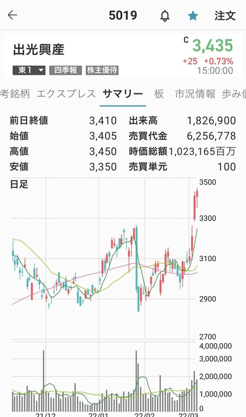0305_出光