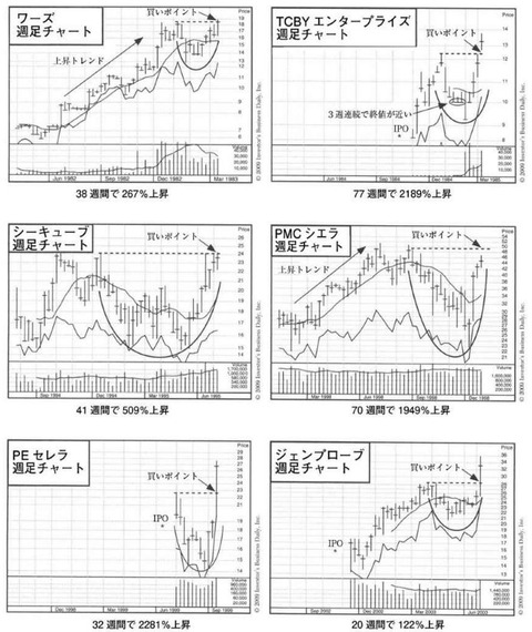 取っ手なし