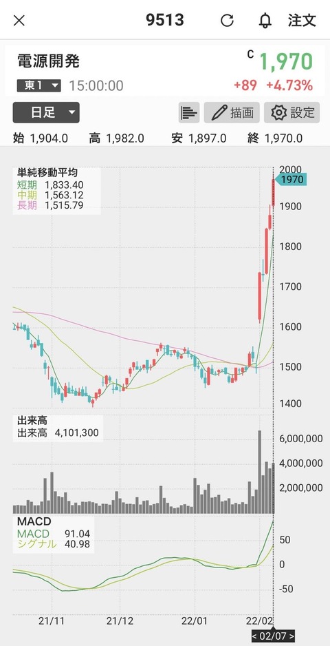25_電源開発(J-power)