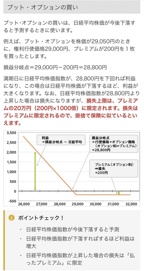 オプション