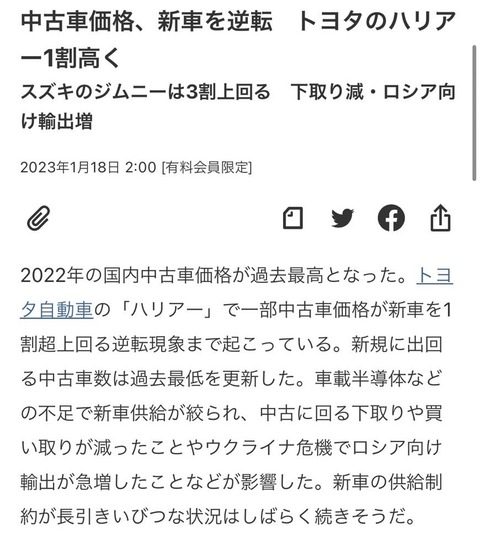 中古車価格新車を逆転