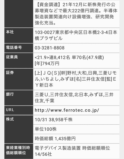 四季報02