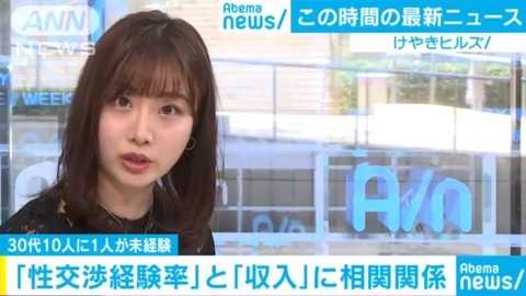 柴田阿弥ちゃん