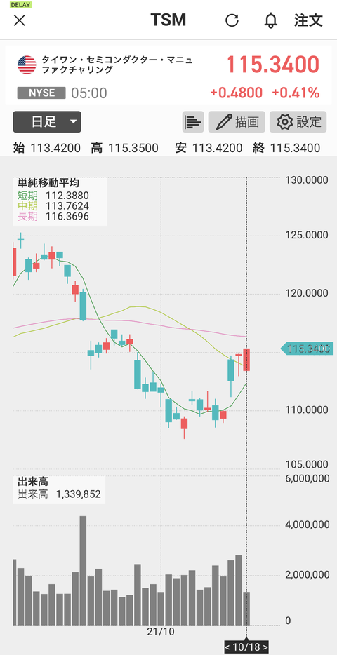 TSMC