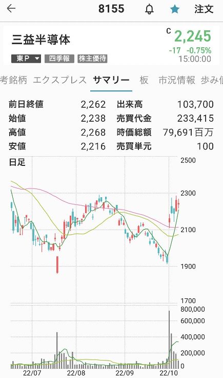 三益半導体