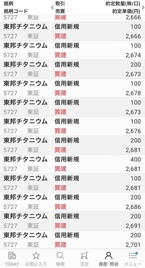 東邦チタニウム買い1