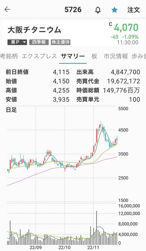 大阪チタニウム_1125