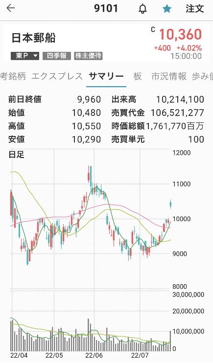 日本郵船1