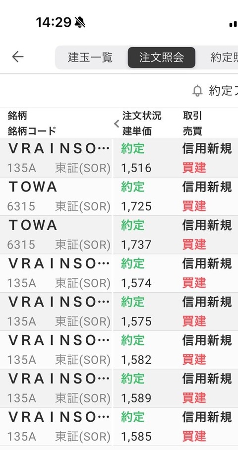 VRAIN SOLUTION - 2025.01.17_買い2