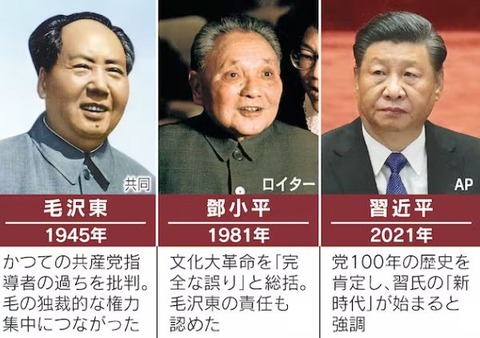 毛沢東-鄧小平