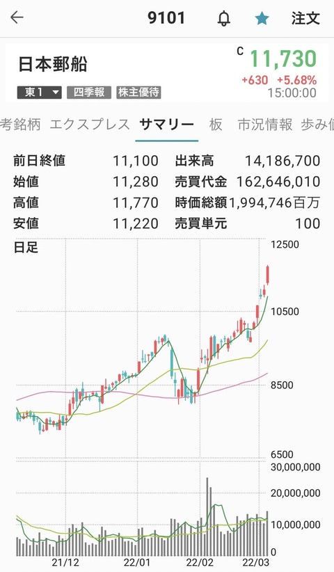 0303-日本郵船