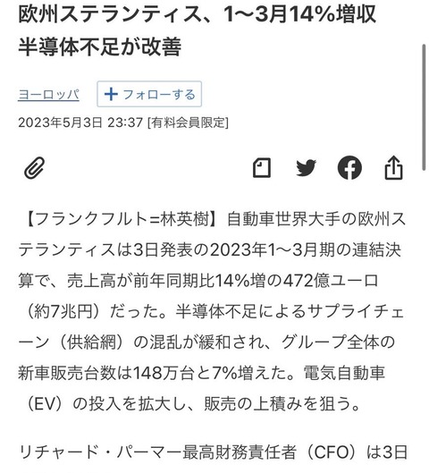 欧州ステランティス