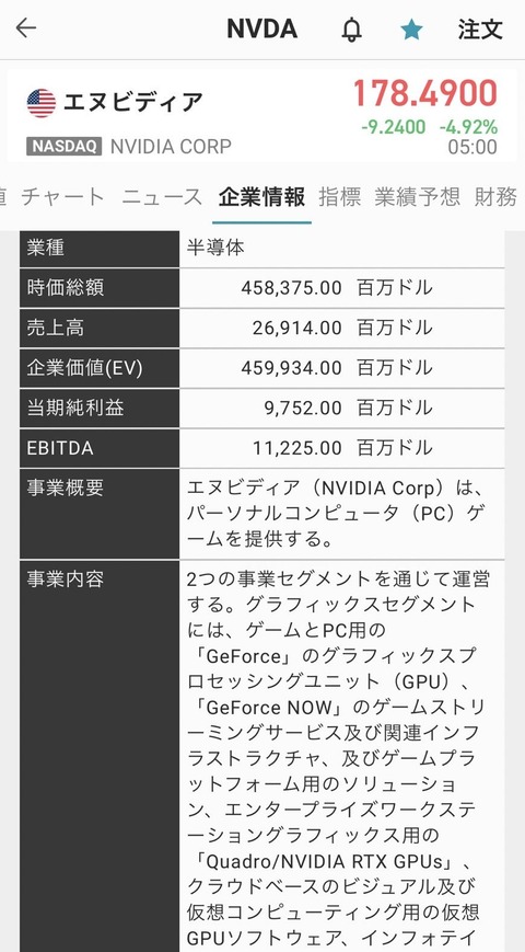 04_エヌビディア企業情報1