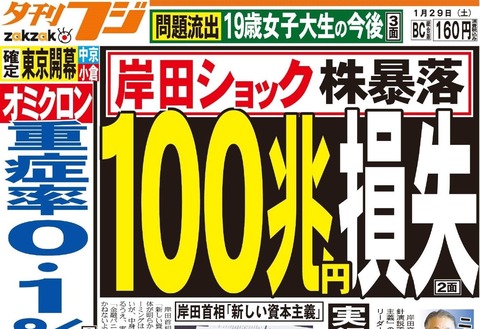 岸田ショック100兆円損失