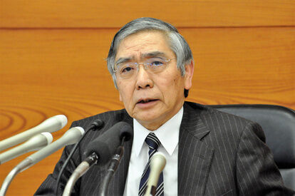日銀黒田