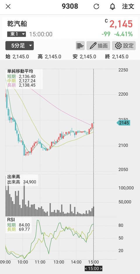 乾汽船-0324-2