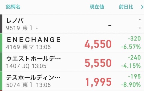 レノバ