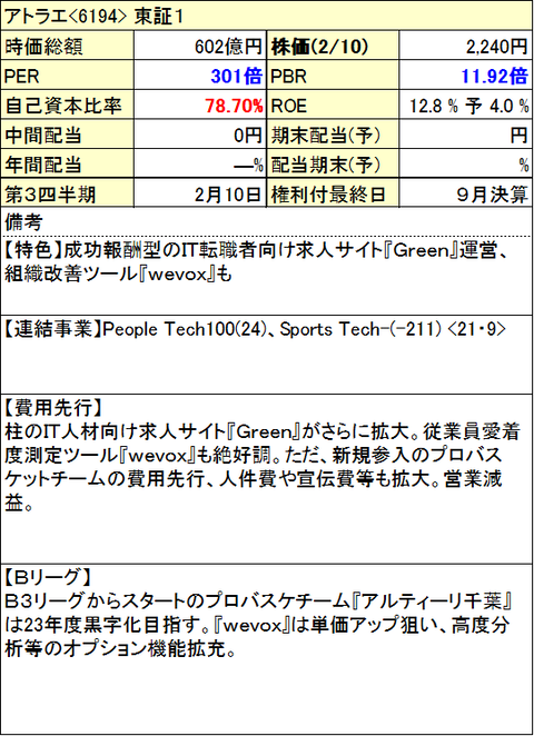 69-アトラエ-info-0210