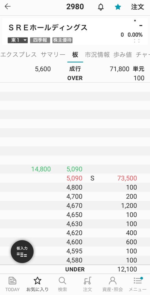 SREホールディングス_0202