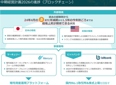 セレス-2026BTC
