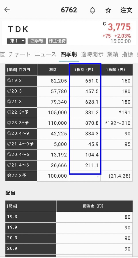 13_EPS