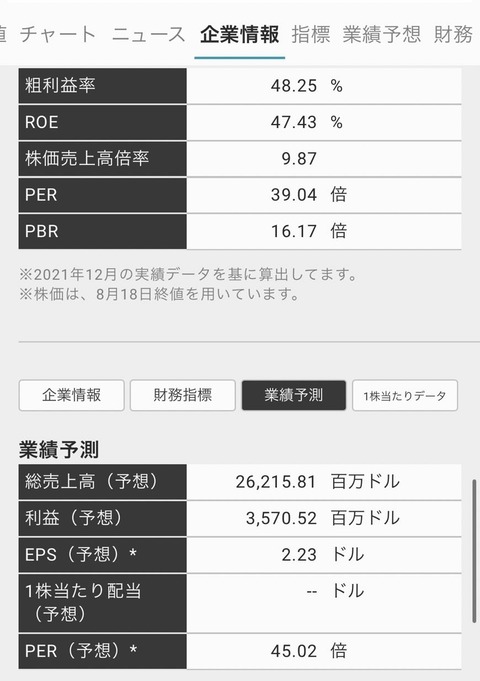 03_AMD企業情報3