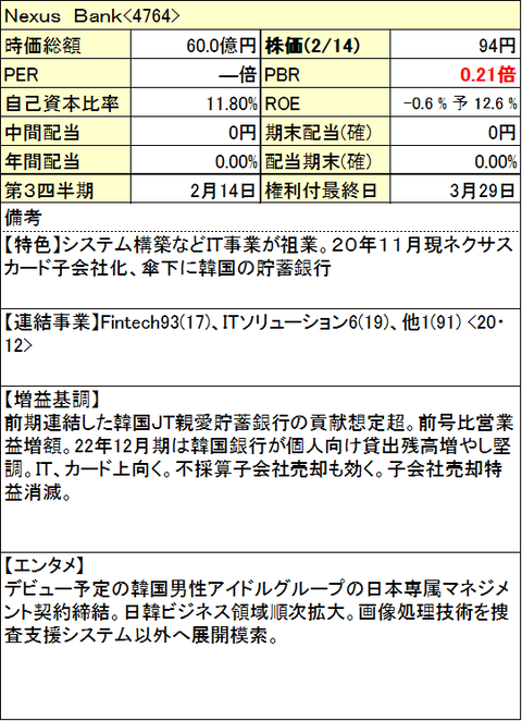 73-NexusBank-info-0214