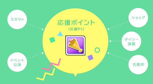 20180109