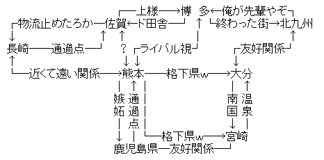 kyushu