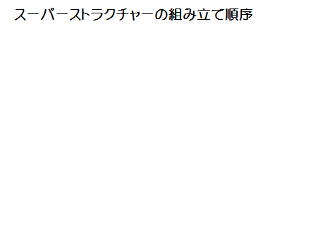 スーパーストラクチャー組み立て図