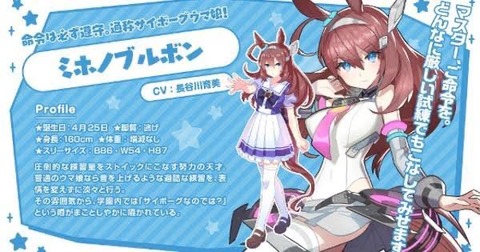 ウマ娘 ミホノブルボンこれ完全に人権だわ ウマむす攻略まとめ速報 ウマ娘 プリティーダービー ウマ娘 ミホノブルボンこれ完全に人権だわ ウマむす攻略まとめ速報 ウマ娘 プリティーダービー