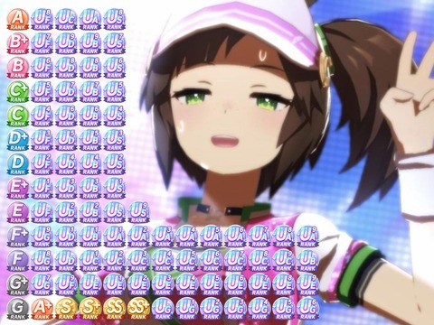 ウマ娘 Ssよりも上のランクがあるってマジ ウマむす攻略まとめ速報 ウマ娘 プリティーダービー