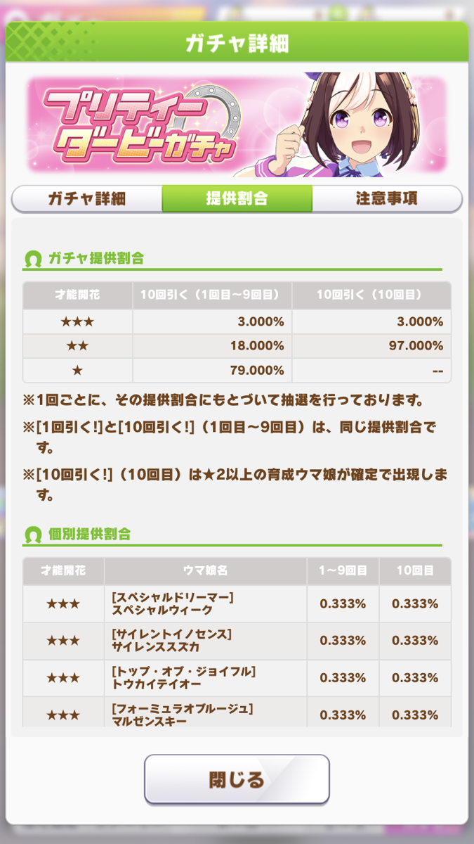 ウマ娘 ガチャの確率がこちら ウマ娘速報