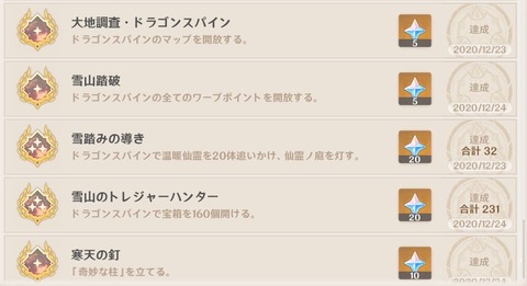 原神 ドラスパの箱 瞳 仙霊の数ってもう判明してる 原神攻略情報まとめ 旅人チャンネル