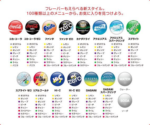 Event 次世代型ベンディングマシーン コカ コーラ フリースタイル Tm 特別試飲体験会 T Ka の食べ飲み歩きメモ ブログ版