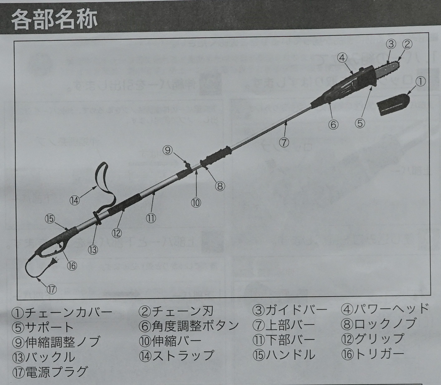 電動高枝切りチェンソー高枝健太郎くんET1208を購入 : 趣味の「写真