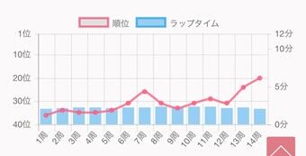 しもふさ6