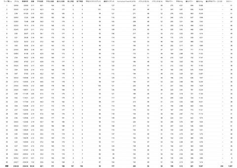 スクリーンショット 2024-11-04 21.55.35