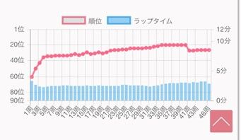しもふさ3