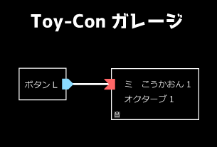 toyconガレージ