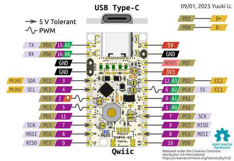 UIAPduino-Pro-Micro-CH32V003-V1dot4-Pinout-Diagram (1)
